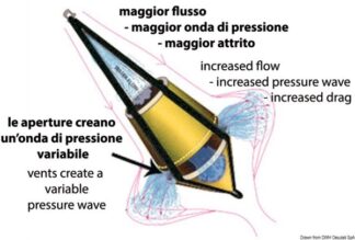 Ancora galleggiante - 32.782.04 Osculati Riflettori radar, cassette e kit di pronto soccorso, ancore galleggianti