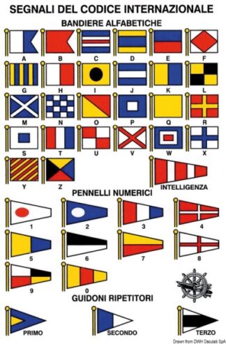 Adesivo codici internazionali - 35.452.90 Osculati Segnavento, bandiere, portachiavi