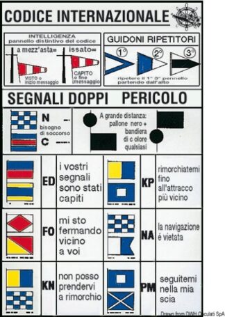 Tabella segnali intern. 16x24 - 35.452.93 Osculati