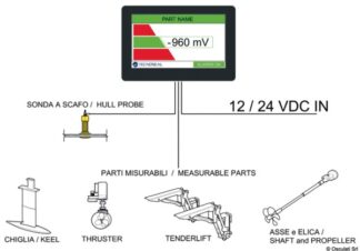 Sonda in Ag/AgCl per ATOM completa di passascafo - 43.850.20 Osculati Anodi, soffietti motore