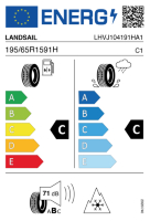 Pneumatici 4 stagioni Pneumatici 4 stagioni LANDSAIL 4S-3 195/65 R15 91 H - immagine 2