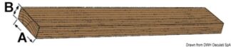 Listello teak 45x10x2000 mm - 71.100.20 Osculati Teak