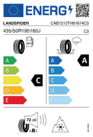Pneumatici Furgone o Autocarro LANDSPI. HT900 435/50R195 160J - immagine 2