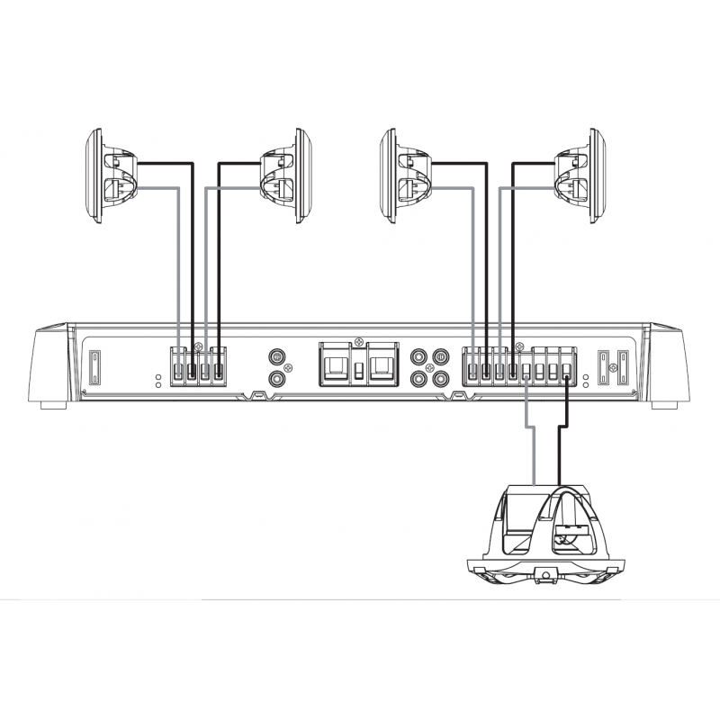 Amplificatori Fusion AMPLIFICATORE SG-DA51600 5 CANALI Fusion (acq.min. unità)