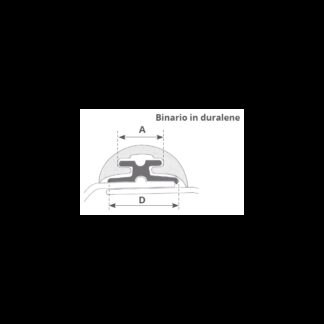Profili Radial, Bino, Bumper CANALINA RADIAL MM.52-MM.65 MT 2 Tessilmare (acq.min. unità)
