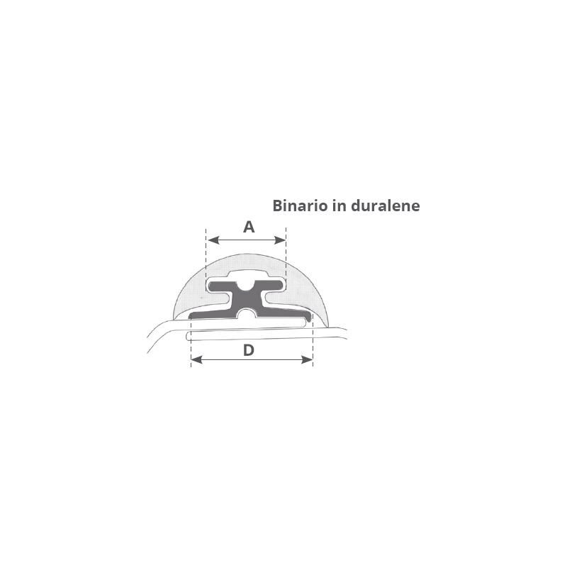 Profili Radial, Bino, Bumper CANALINA RADIAL MM.52-MM.65 MT 2 Tessilmare (acq.min. unità)