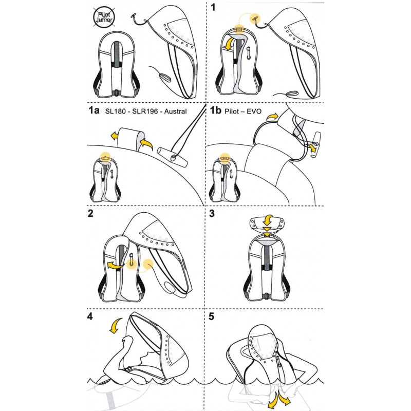 Accessori per Giubbotti SPRAY HOOD Plastimo (acq.min. unità) - immagine 2