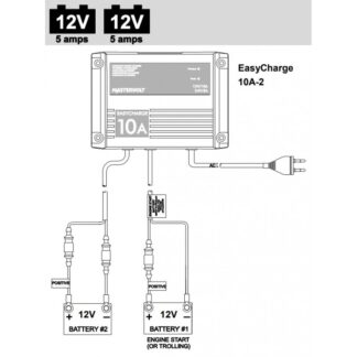 Caricabatterie, Inverter EASY CHARGE 10A Mastervolt (acq.min. unità)