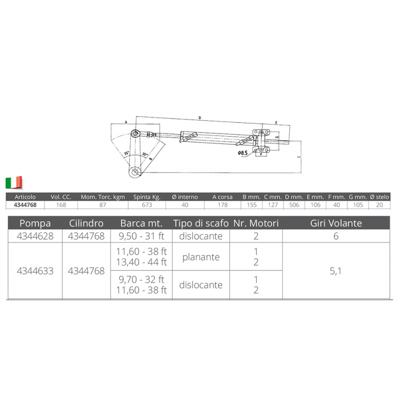 Timonerie Idrauliche Ultraflex CILINDRO UC168-I Ultraflex (acq.min. unità) - immagine 2