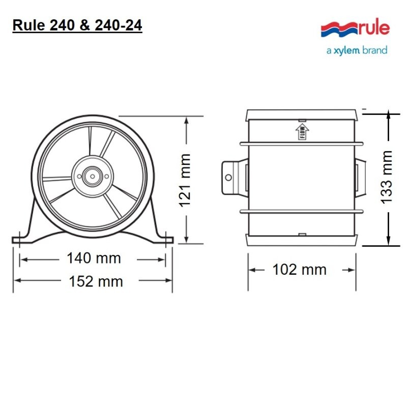 Elettroventilatori BLOWER 4' 24V Rule (acq.min. unità) - immagine 3