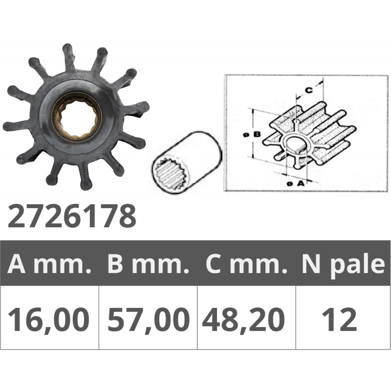 Giranti GIRANTE POMPE VOLVO Finnord (acq.min. unità)