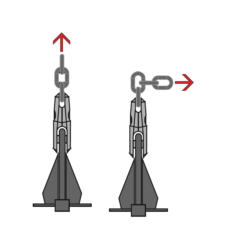 Giunti GIUNTO INOX 316 GIREVOLE ØMM.12-14 Kong (acq.min. unità) - immagine 3