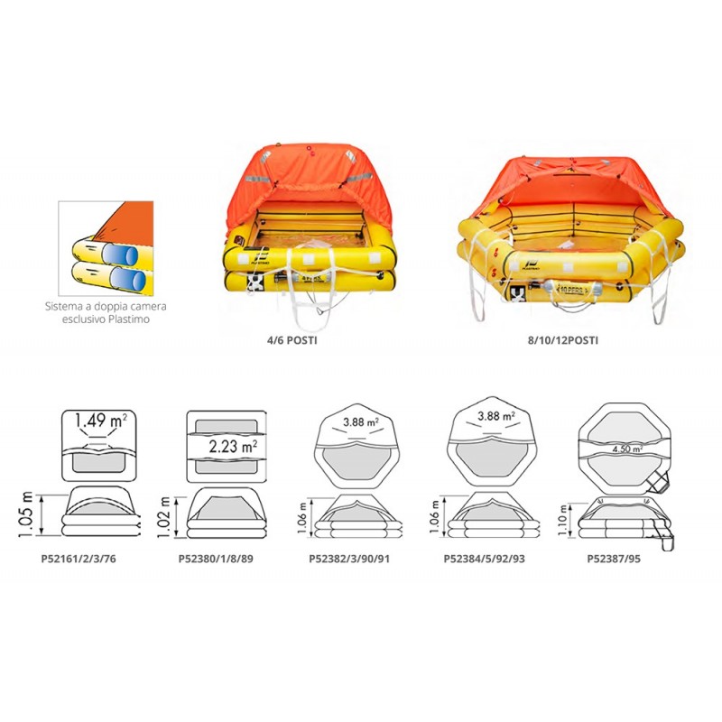Zattere Plastimo ZATTERA TRANSOCEAN 6P RIGIDA <24H Plastimo (acq.min. unità) - immagine 2