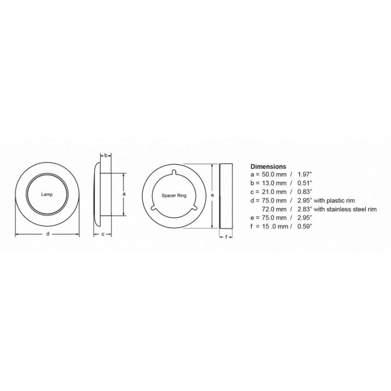 Luci di Cortesia LUCE CORTESIA BIANCA - PLASTICA 24V Hella marine (acq.min. unità) - immagine 2