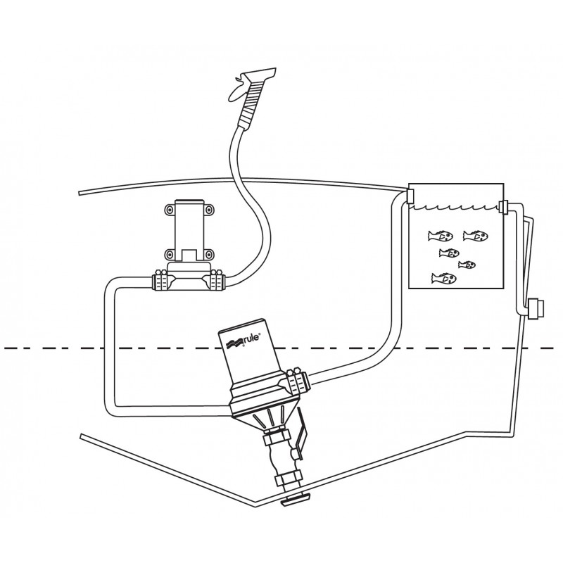 Pompe Rule POMPA SOMM. 1600GPH 12V 'FDP' - OEM Rule (acq.min. unità) - immagine 2