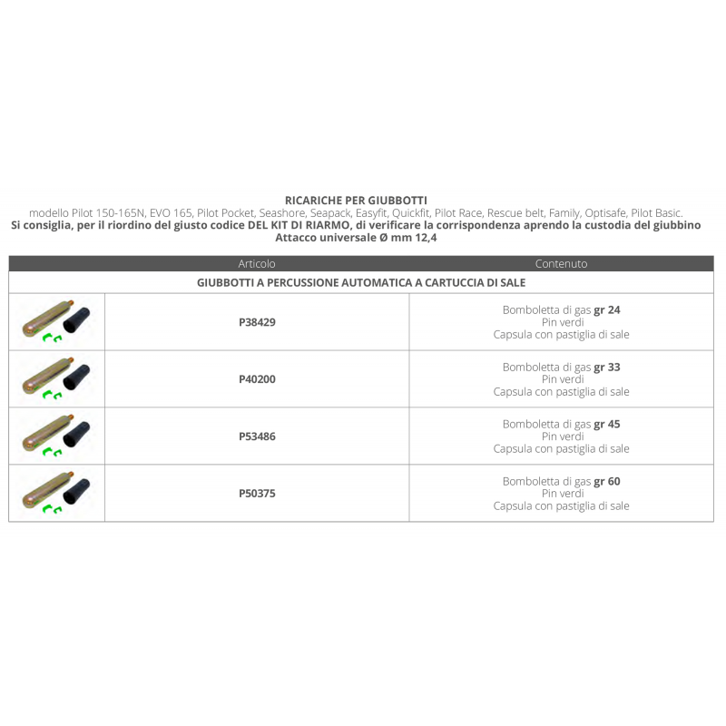 Accessori per Giubbotti RICARICA EVO/PILOT 165 N AUT. Plastimo (acq.min. unità) - immagine 2
