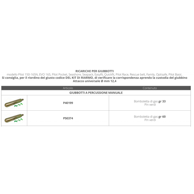 Accessori per Giubbotti KIT DI RICARICA 275N Plastimo (acq.min. unità) - immagine 2