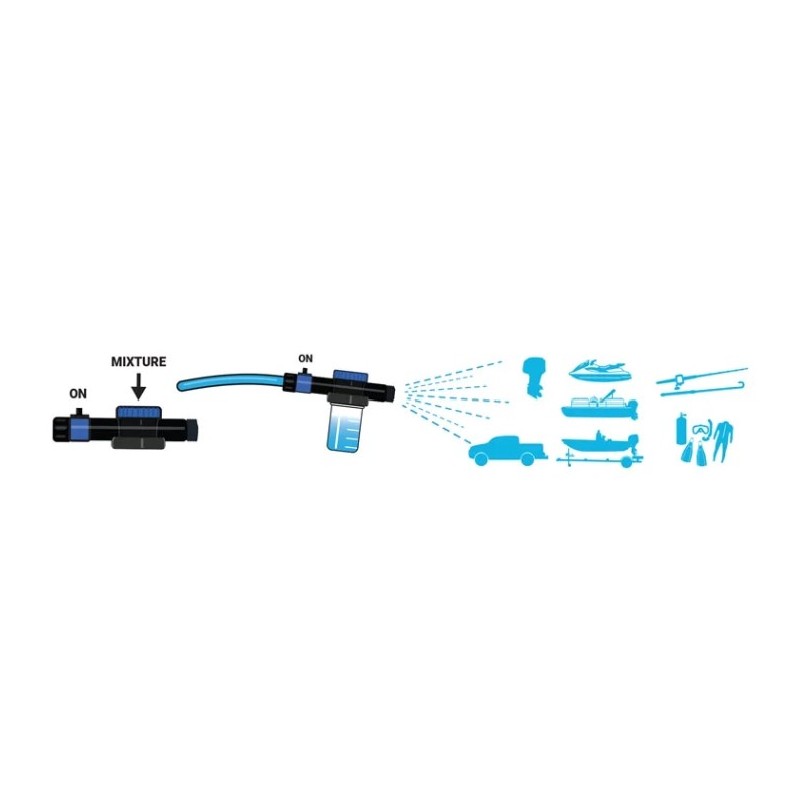 Linea Star Brite SALT OFF APPLICATORE Star Brite (acq.min. unità) - immagine 3