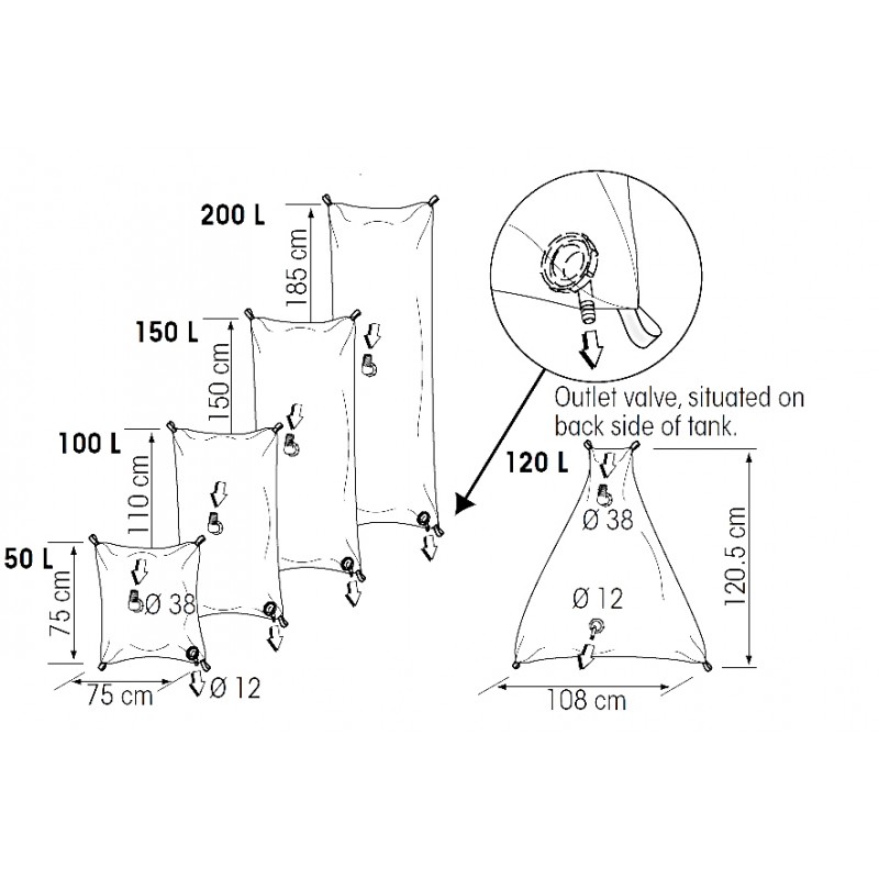 Serbatoi Acque Chiare SERBATOIO ACQUA FLESSIBILE LT.150 Plastimo (acq.min. unità) - immagine 2