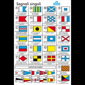 Tabelle e Bandiere Adesive TABELLA CODICI INTERN. CM.16X24 ERREGRAFICA (acq.min. unità)