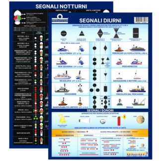 Tabelle e Bandiere Adesive TAB. SEGNALI NOTTURNI/DIURNI COLREG (acq.min. unità)