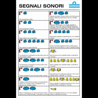 Tabelle e Bandiere Adesive TABELLA SEGNALI SONORI CM. 16X24 ERREGRAFICA (acq.min. unità)