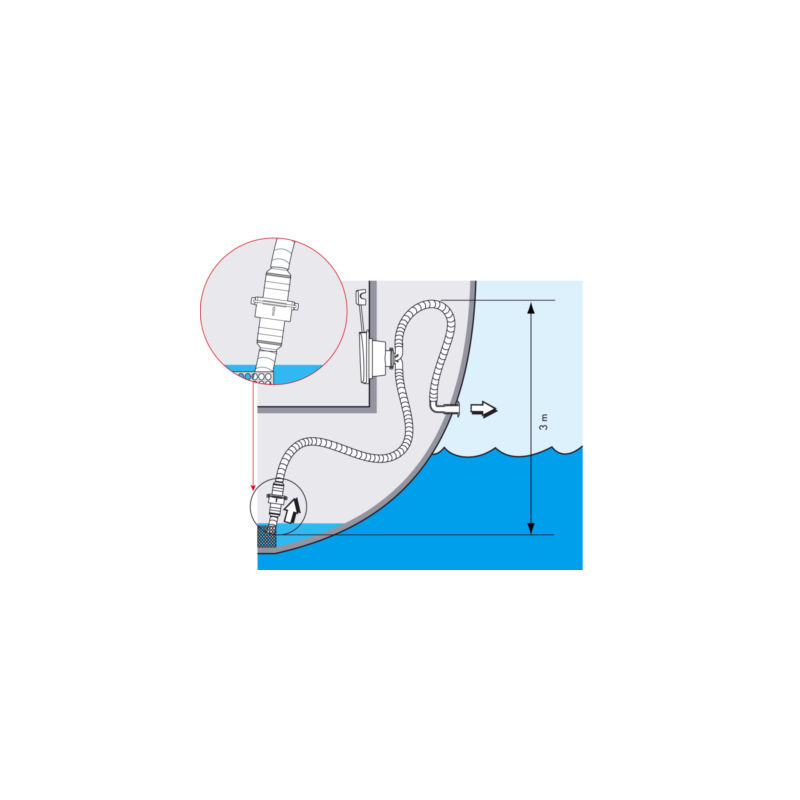 Valvole VALVOLADI NON RITORNO Ø MM. 25/38 Plastimo (acq.min. unità) - immagine 3