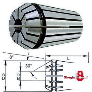 PINZE ELASTICHE A GRANDE ESCURSIONE TIPO ER/ESPER A NORMA DIN 6499-B GR. 20 1560GT 13 PINZE ELASTICHE collets of chucks Prod. SCU