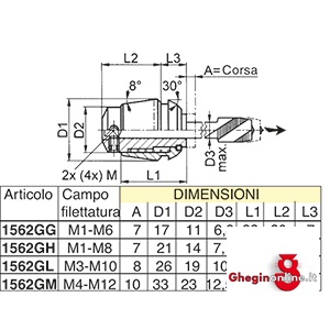 PINZE ER COMPENSATE A TRAZIONE GR. 25 1562GL 9 PINZE COMP.A TRAZIONE traction compensated pinchers Prod. SCU - Orig. Fahrion - immagine 2
