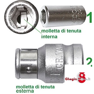 RIDUZIONI A BUSSOLA PER INSERTI 1991GS 2 RIDUZIONI X INSERTI adaptors and reducers Prod. SCU