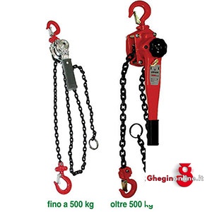 PARANCHI A MANO 2133H 6000 PARANCHI A MANO manual coain hoistes Prod. SCU