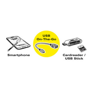 Adattatore computer Adattatore computer Itb RO11 02 8311 OTG USB 2.0 a MicroUSB Black (ord.min.1.00 unità)