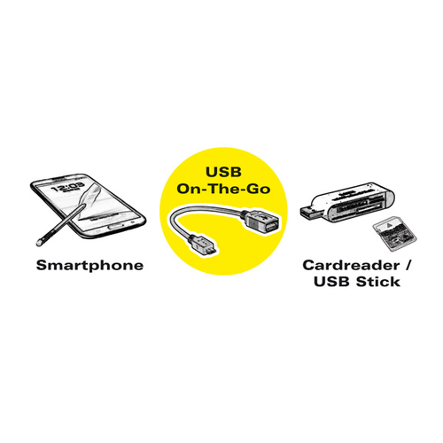 Adattatore computer Adattatore computer Itb RO11 02 8311 OTG USB 2.0 a MicroUSB Black (ord.min.1.00 unità)