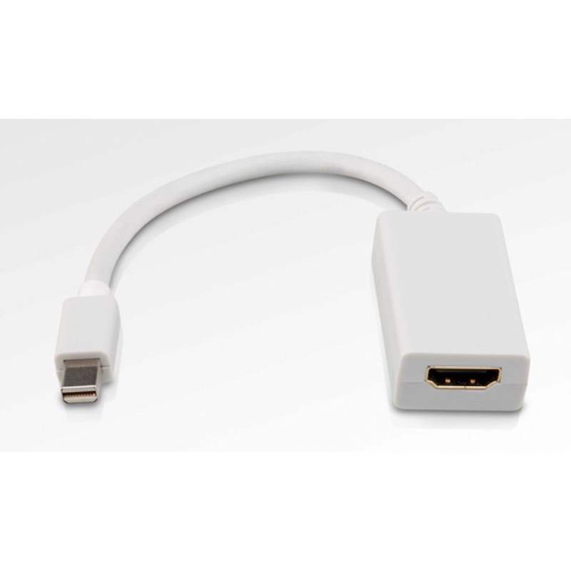 Adattatore video Adattatore video Itb RO12 03 3129 Mini DisplayPort to Hdmi White (ord.min.1.00 unità)