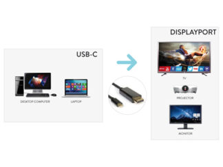 Cavo adattatore Cavo adattatore Hamlet XVAUC DP4K20 Video Usb 3.1 Type C Displayport (ord.min.1.00 unità)