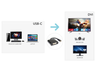 Adattatore video Adattatore video Hamlet XVAUC DV4K Adapter Usb 3.1 Type C To Dvi Black (ord.min.1.00 unità)