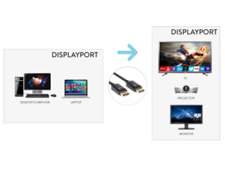 Cavo Displayport Cavo Displayport Hamlet XVCDP DP18 1.3 (ord.min.1.00 unità)