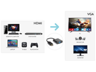 Convertitore video Convertitore video Hamlet XVAHDM VGA Adattatore da Hdmi a Vga F (ord.min.1.00 unità)