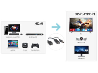 Adattatore video Adattatore video Hamlet XVAHDM DPA Adapter da Hdmi a Dp Displayport F (ord.min.1.00 unità)