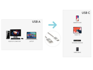 Cavo USB C Cavo USB C Hamlet XCU2A UC MM15 2.0 Silver (ord.min.1.00 unità)