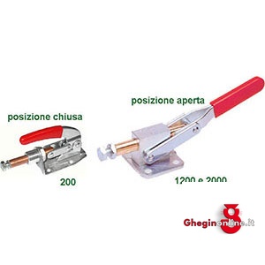 ELEMENTI DI FISSAGGIO RAPIDO 2831GL 2000 ELEMENTI FISS. RAPIDO clamping devices Prod. SCU