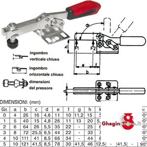 ELEMENTI DI FISSAGGIO RAPIDO TIPO ORIZZONTALE, BASE PIANA 2832GF 5 ELEMENTI FISS. RAPIDO clamping devices Prod. SCU - Orig. AMF
