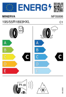 Pneumatici 4 stagioni Pneumatici 4 stagioni MINERVA AS-MAS 195/55 R18 93 H XL - immagine 2