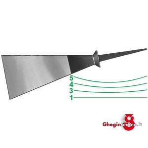 SGORBIE PER INTAGLIO TIPO SVIZZERO 5234GA 5 70 SGORBIE x INTAGLIO sculptor's gouges Prod. SCU