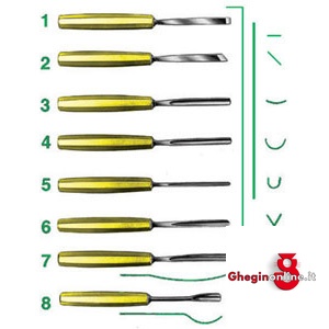 SGORBIE MANICATE PER INTAGLIO 5235G 8 10 SGORBIE MAN.xINTAGLIO sculptor's gouges Prod. SCU