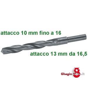 PUNTE PER METALLI ROTAZIONE DX DIN 338 TIPO RULLATO CON CODOLO RIDOTTO 8649G 20 PUNTE x MET.DX COD.RID stub drills, right hand cutting with reduced shank Prod. SCU