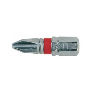 INSERTI C 6,3 PH 2 ABC TOOLS